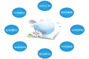 好色先生AV下载概述及产品应用