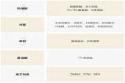 好色先生TV下载APP公司的熔体泵和好色先生AV下载在木工胶行业应用